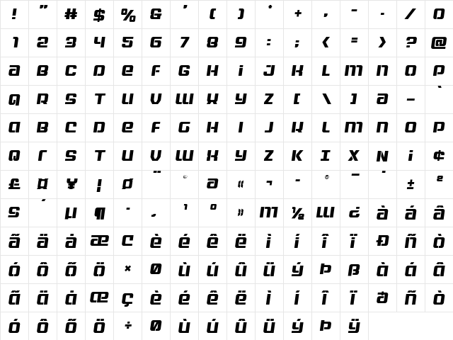 Globe Trekker Semi-Italic Semi-Italic  glyph index