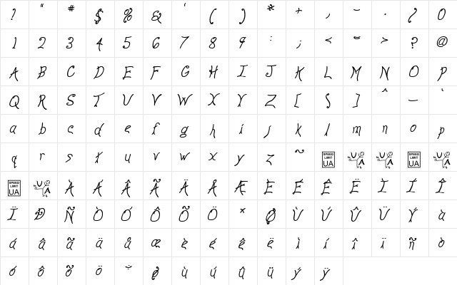 Anyway BoldItalic  glyph index