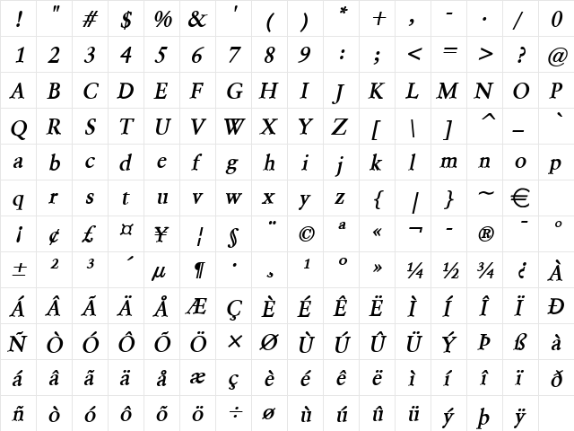 Garrick BoldItalic  glyph index