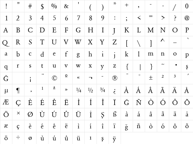 Garamond Normal  glyph index