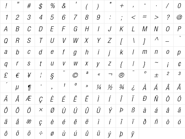 Helvetica Neue LT Regular  glyph index