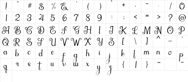 Baristha Regular  glyph index