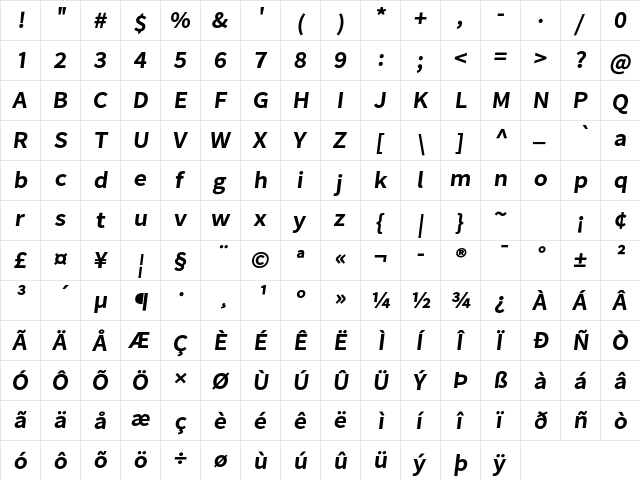 Falling Sky SeBdObl  glyph index