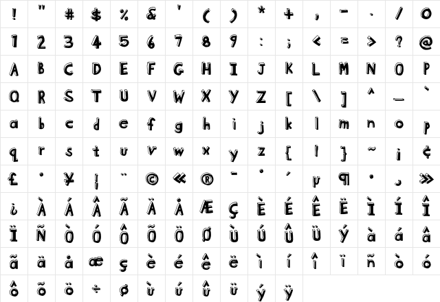 Blockhead BlackFace  glyph index