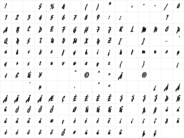 Reporter-Two Cn BI Bold Italic  glyph index