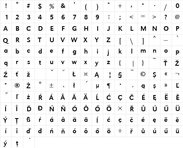 URWGroteskTEE Regular  glyph index