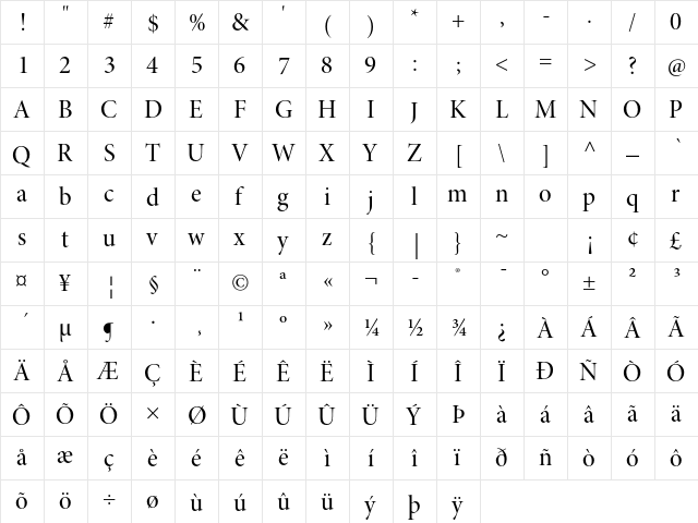 Minion Pro Medium Display  glyph index