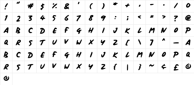 Signboard Regular  glyph index