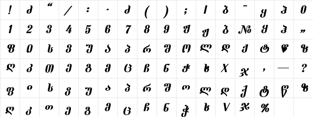 Dumbadze-ITV Bold Italic  glyph index