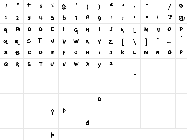 P22 DaddyO Square  glyph index