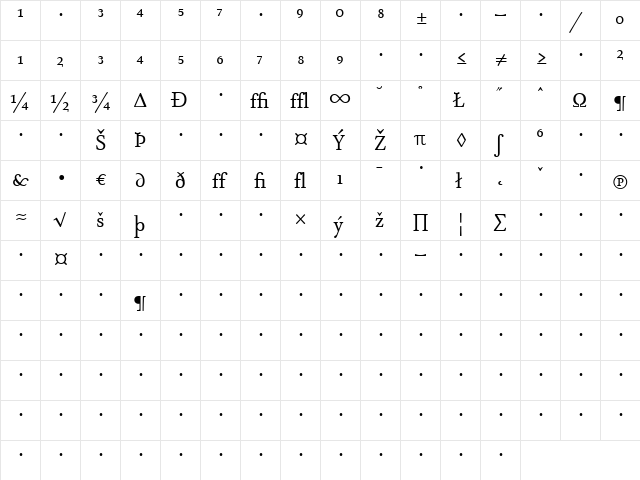 AtmaSerifExp-BookRoman Regular  glyph index