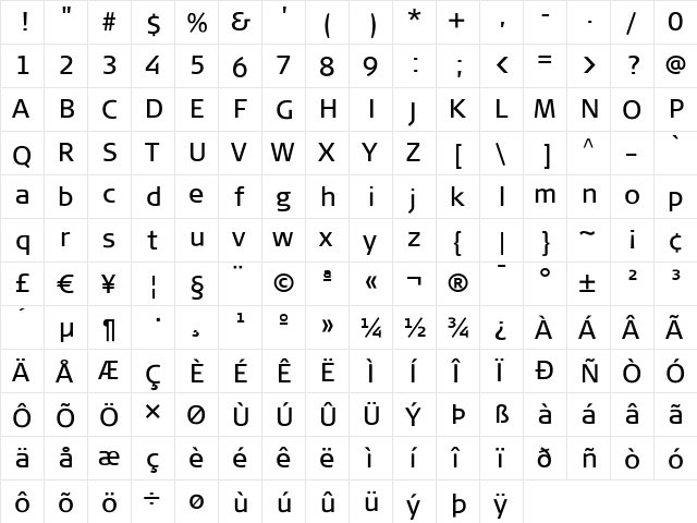 SignaColumn-Book Regular  glyph index