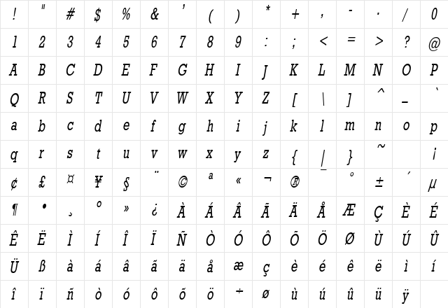 RocklandCondensed Italic  glyph index