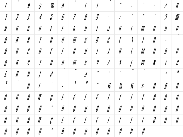 Blue Cobra Expanded Super-Ital Regular  glyph index