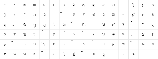 ThaiTTF 1  glyph index
