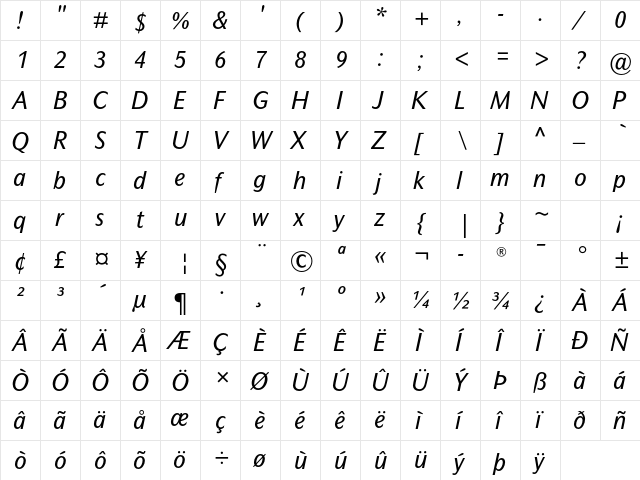 Mahsuri Sans MT Std Italic  glyph index