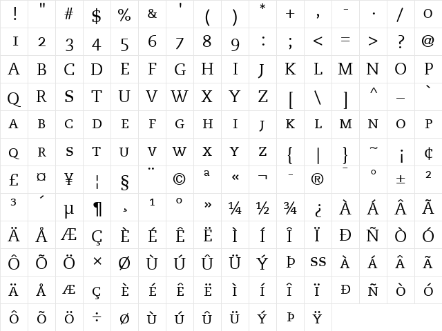 Caecilia RomanSC Regular  glyph index