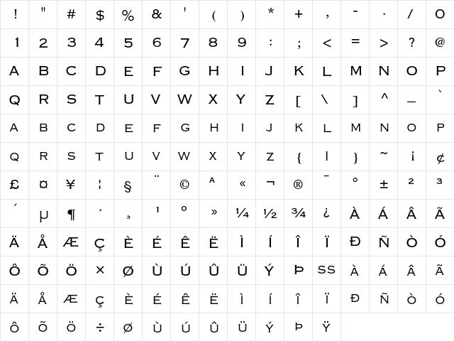 CopperplateGothic Regular  glyph index