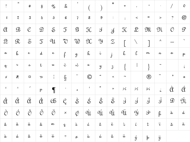 MonasteryScriptSSK Regular  glyph index