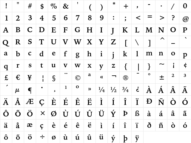 Bitstream Iowan Old Style Bold  glyph index