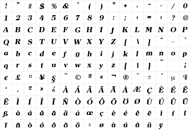 Clearface-Serial-ExtraBold RegularItalic  glyph index