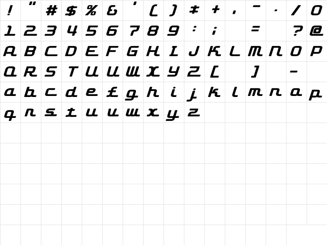 D3 Roadsterism Italic Regular  glyph index