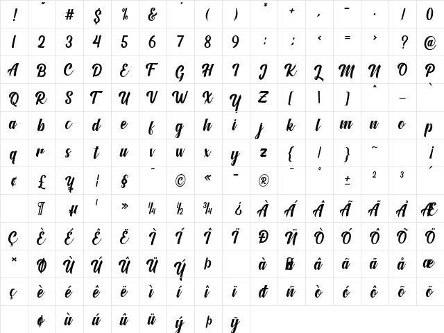 Madison Script Regular  glyph index