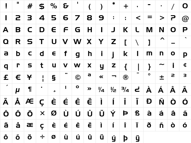 Handel Gothic Regular  glyph index