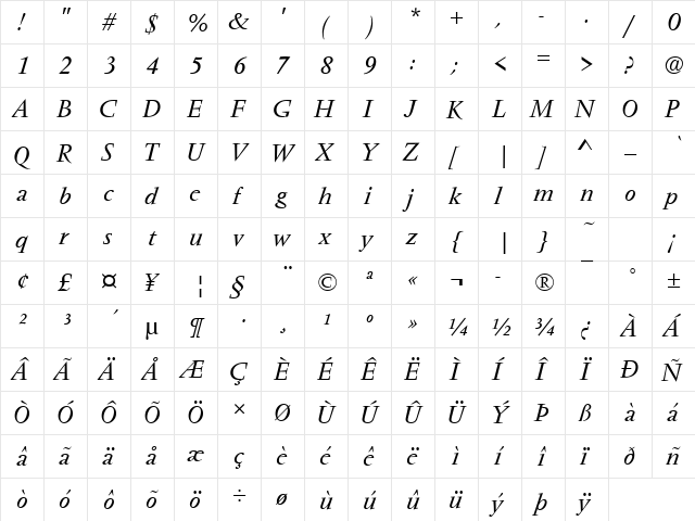 VendomeT Italic  glyph index