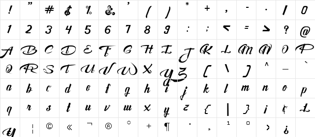 Awesome Free Font Awesome Free Font  glyph index