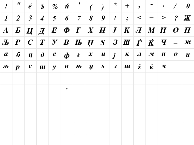 Mak_Times_BI Regular  glyph index