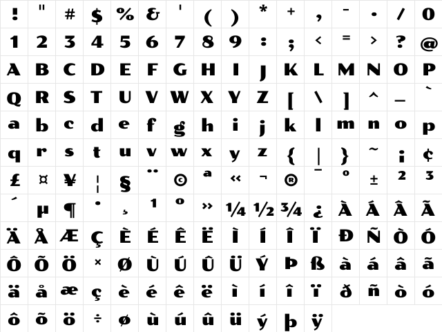 Poller One Regular  glyph index
