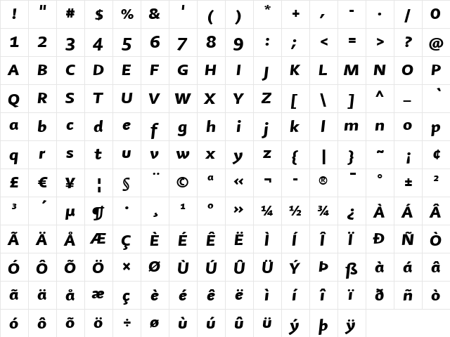 Shaker Regular  glyph index