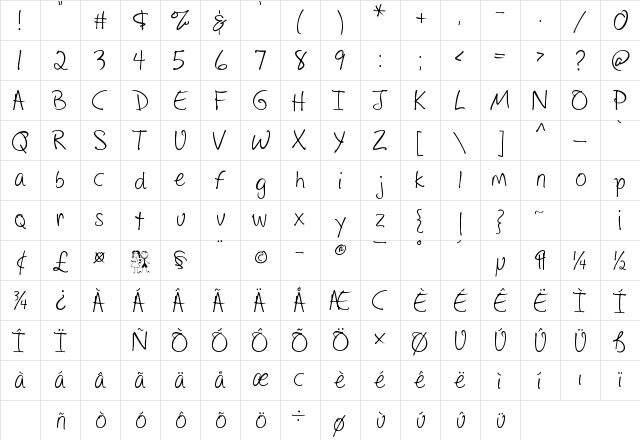 Drawing with markers Regular  glyph index