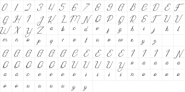 Highway Italic  glyph index