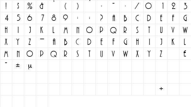 AprilleDisplayCapsSSK Regular  glyph index