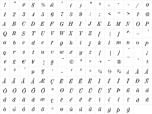 Madeira Italic  glyph index