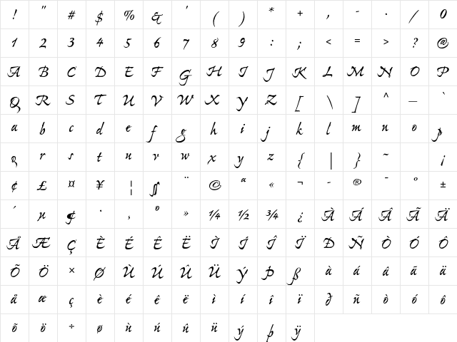 Ex Ponto Pro Bold  glyph index