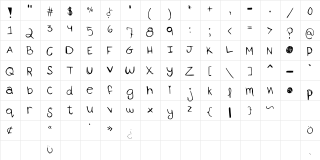ah the monster is comming Medium  glyph index
