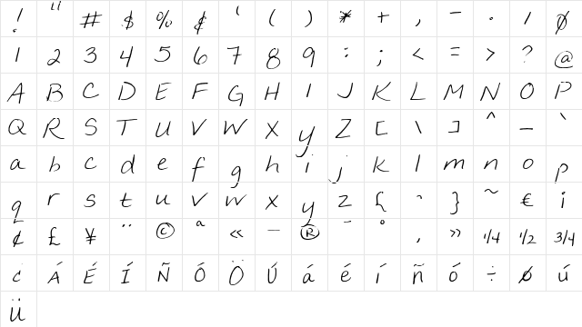 FG Elin Regular  glyph index