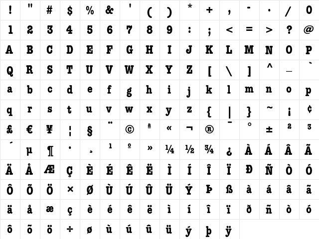 ITC American Typewriter LT Bold Condensed  glyph index