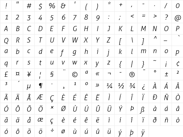 Aller Light Italic  glyph index