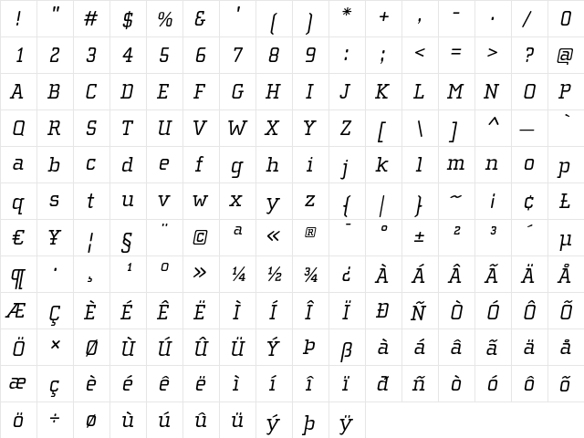ChollaSlab RomanItalic  glyph index