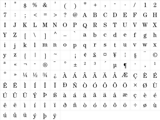 ITC Century Std Book  glyph index