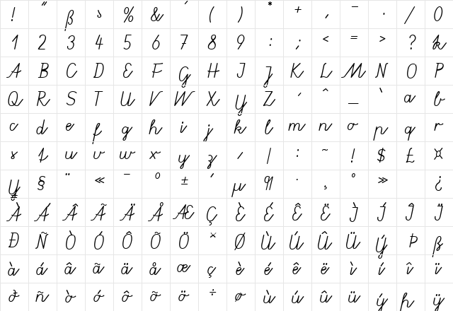 Gruenewald VA Regular  glyph index