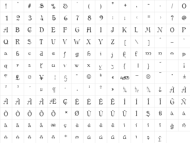 TR Anglican Regular  glyph index