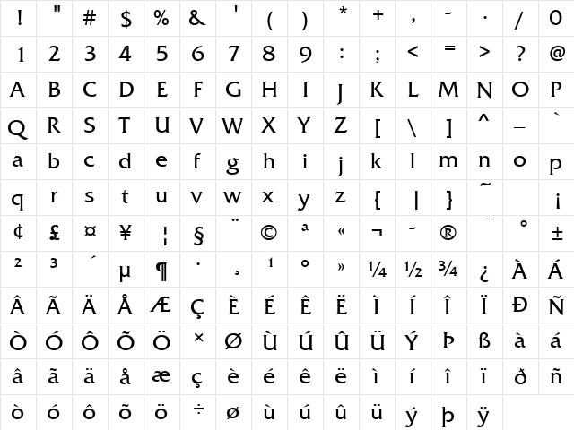 Friz Quadrata TT Regular  glyph index