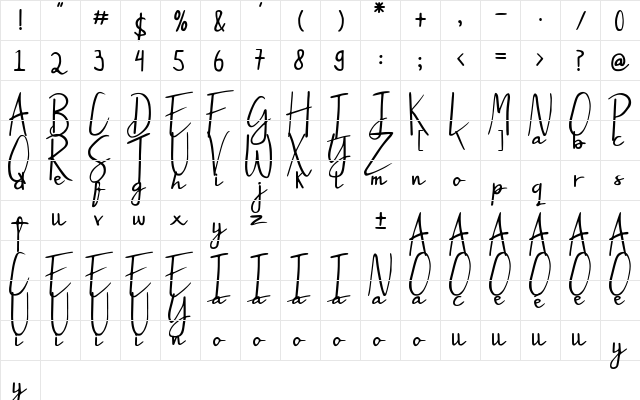 JeannePetittenget Regular  glyph index