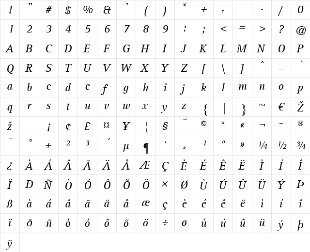 Agfa Rotis Serif Italic  glyph index
