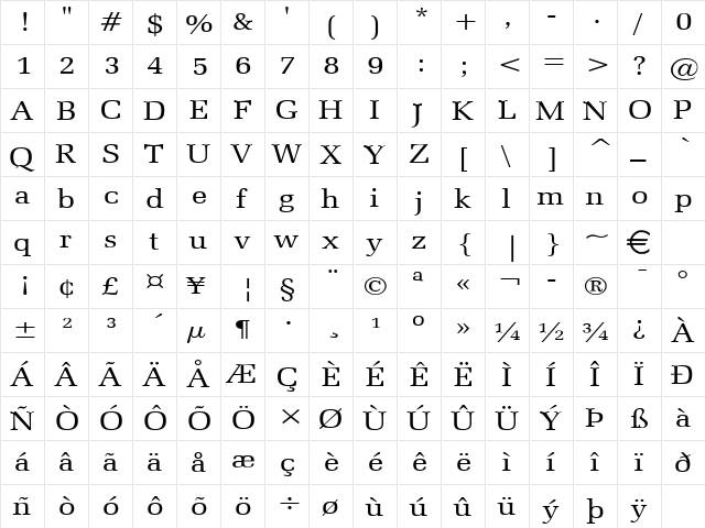 BidRomanWide Normal  glyph index